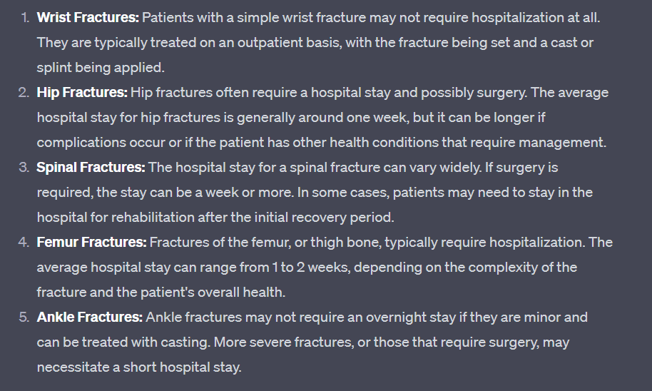 average hospital stay duration for different types of fractures